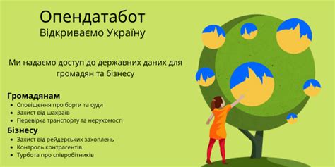 Сервіс "Опендатабот.Ризики" - ТОВ "АБ-Центр"