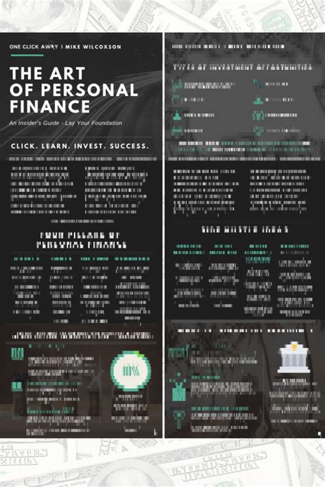 Stock Personal Finance 的图像结果