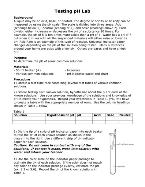 pH Testing 的图像结果