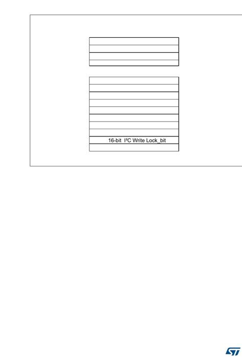 M24LR04E-R Datasheet by STMicroelectronics | Digi-Key Electronics