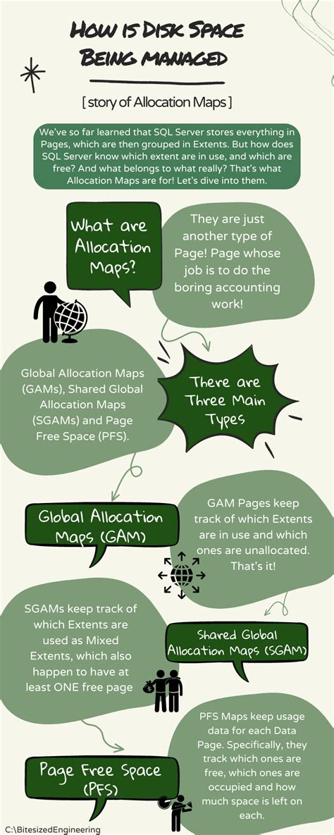 Microsoft SQL Management Studio 18 Tutorial 的图像结果