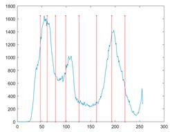 Modified Remora Optimization Algorithm for Global Optimization and ...