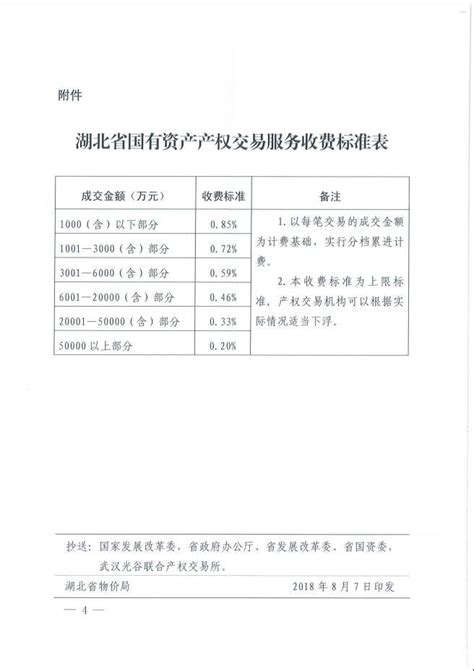 湖北省国有资产产权交易服务收费标准表 - 交易规则 - 荆州市产权交易中心