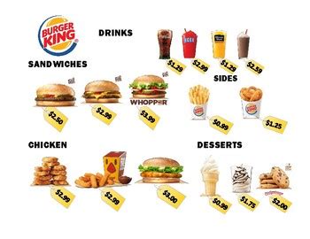 Image result for Coding Only in C Programming Language