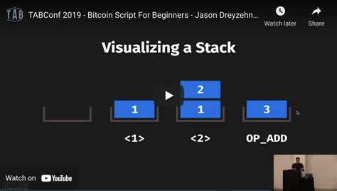 Image result for Free Bitcoin Multiply Script