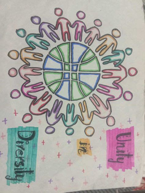 Image result for Unity Poster-Making