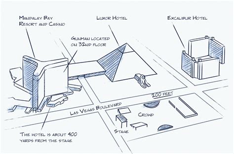 Las Vegas Shooting Map: Mandalay Bay, Festival Grounds & Surroundings ...