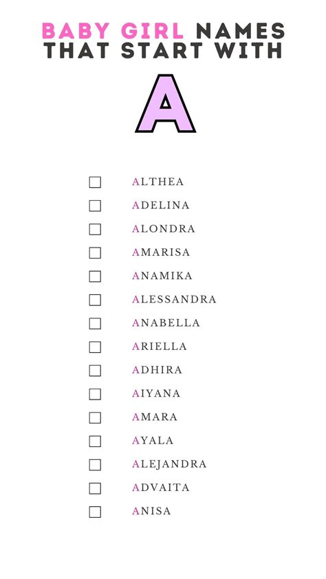 Printable List of Names starting with “A” - Printables Hub