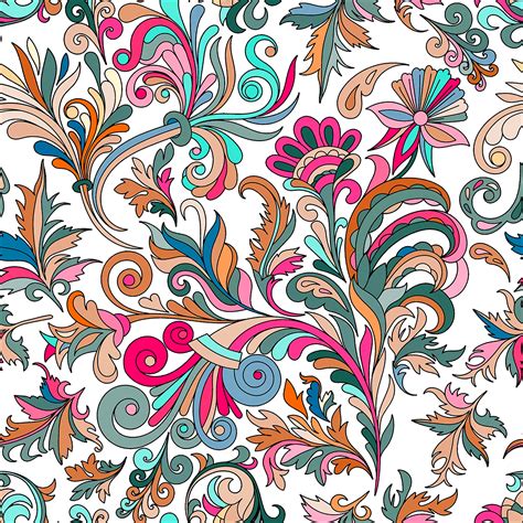 What Is Basic Textile Pattern Design 的图像结果