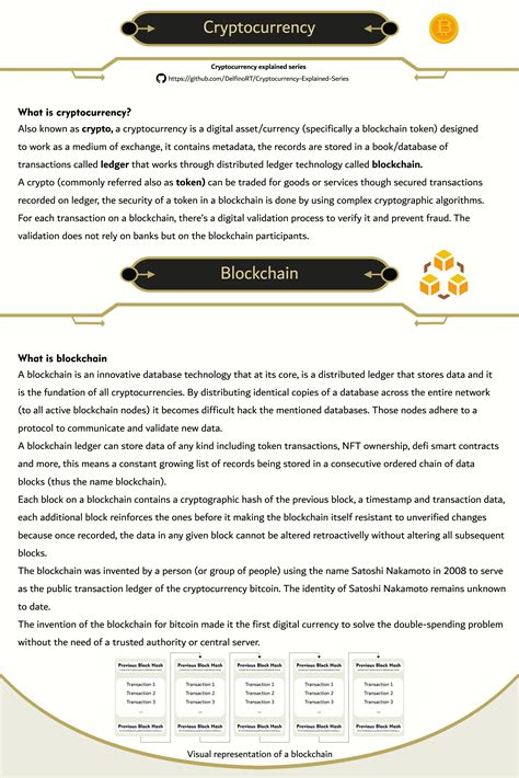 Image result for Blockchain Crypto-Currency Explained