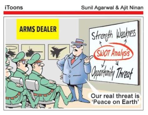SWOT Analysis |The Times of India