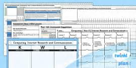 Internet Research Lesson Pack - Online (teacher made)