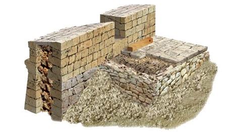 Image result for Fortress Simulator Tutorial