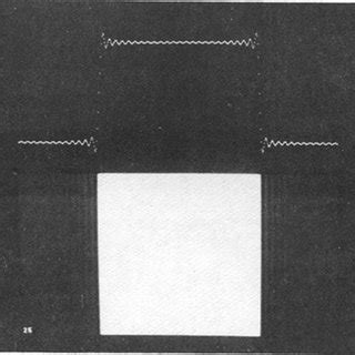 Image result for Rectangular Pulse