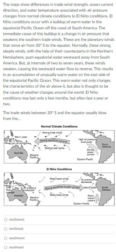 Trade Wind 的图像结果