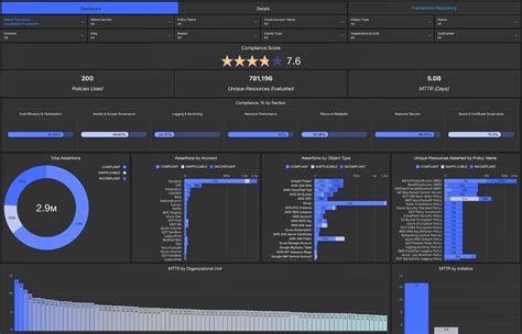 CMDB Explained 的图像结果