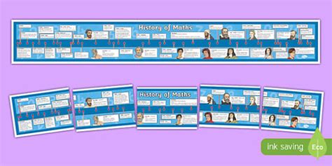 History of Maths Display Timeline (teacher made) - Twinkl