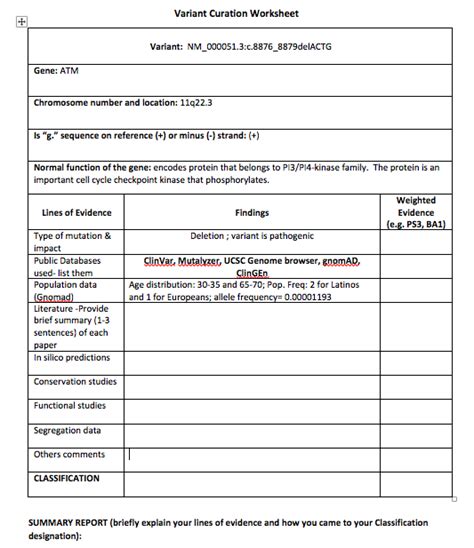 SOP Writing Examples 的图像结果