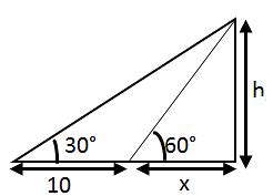 Trigonometry: Solved Examples - Quantitative Aptitude (Quant) - CAT PDF ...