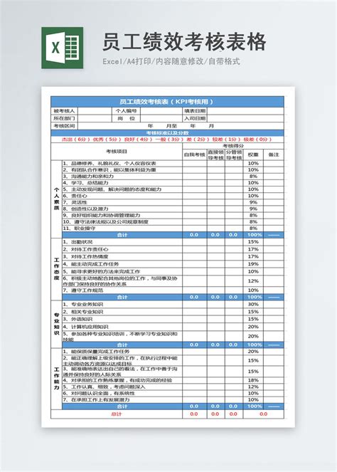 员工KPI绩效考核表Excel模板图片-正版模板下载400963153-摄图网