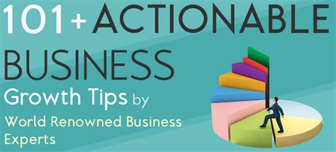 Image result for Business Tips