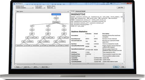 Image result for SQL Anywhere Explained