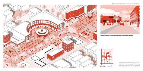 Elements of Urban Design | CEPT - Portfolio