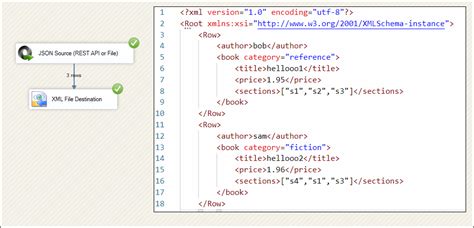 Image result for How to Manually Convert JSON to XML File Using an Object