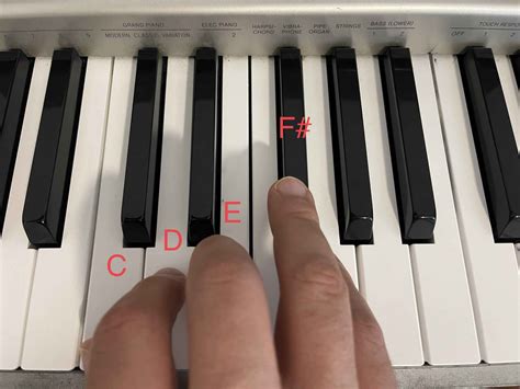 D Chord Piano Finger Position