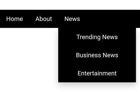 CSS Dropdown Menu 的图像结果