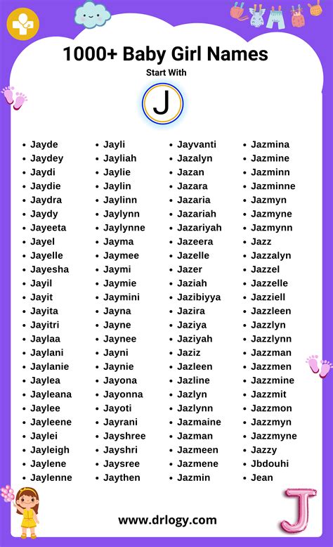 1000+ Baby Girl Names Start With J Letter - Drlogy | Cool baby girl ...