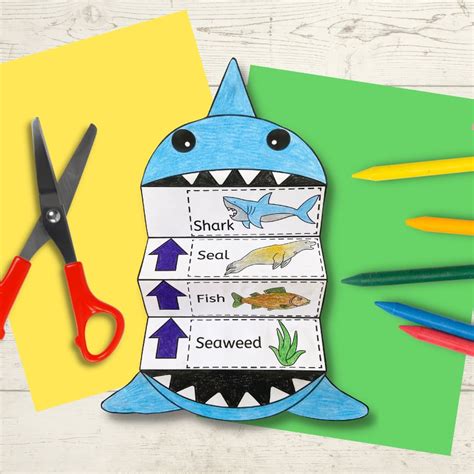 Image result for Science Foldable Templates