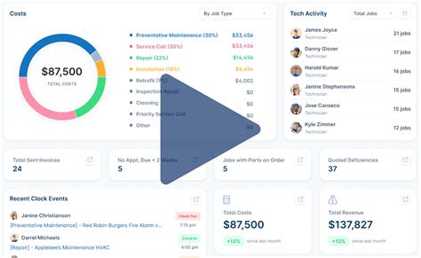 Service Trade Loading Screen 的图像结果