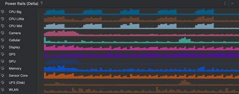 Image result for Android Studio Hedgehog Logo