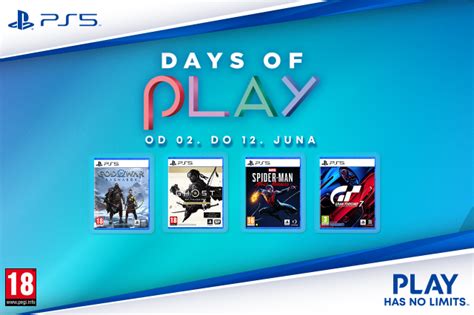 PlayStation donosi popuste na najveće gejmerske hitove - B92