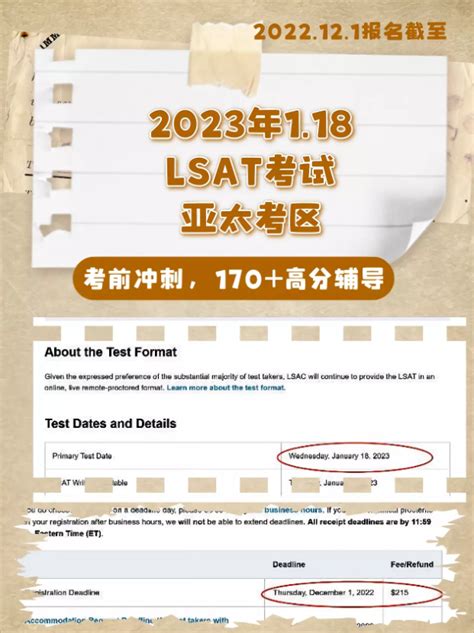 LSAT Testing 的图像结果