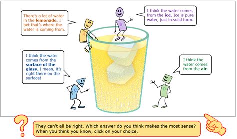 Condensation Process Explained 的图像结果