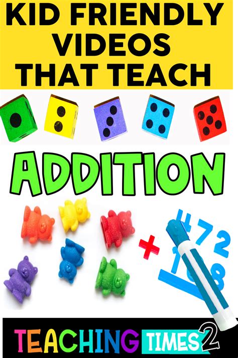 Image result for Mathematics Adding