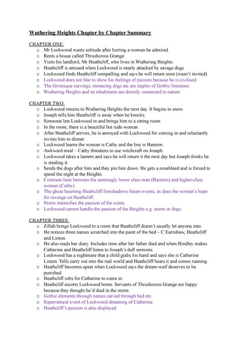 Wuthering Heights Chapter by Chapter Summary - o Rents a house called ...