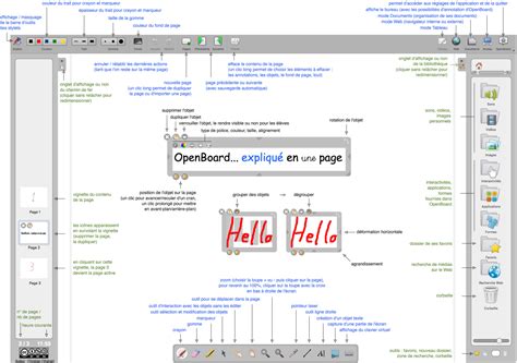 Image result for JavaScript for Radar