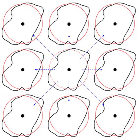 Study on the Influence of Geometric Characteristics of Grain Membranes ...