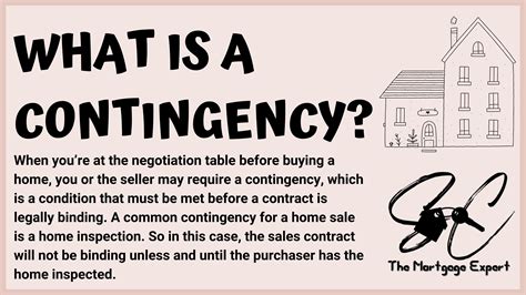 Understanding what “Contingency” means in regards to mortgages and real ...