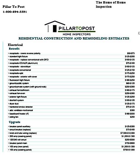 Flat Roof Estimate Template - Printable Word Searches