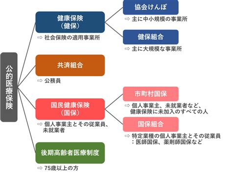 Image result for System.Data
