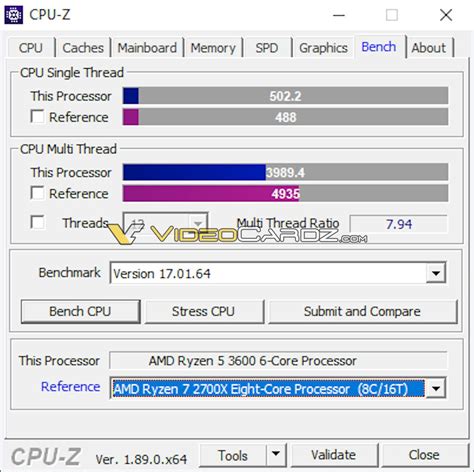 CPUID lanza versión 1.71 de su utilidad de diagnóstico CPU-Z
