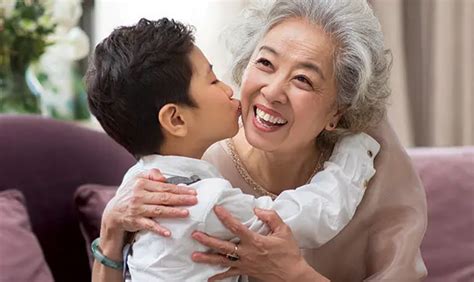 Annual Insurance Policy Review Checklist | U.S. Bank