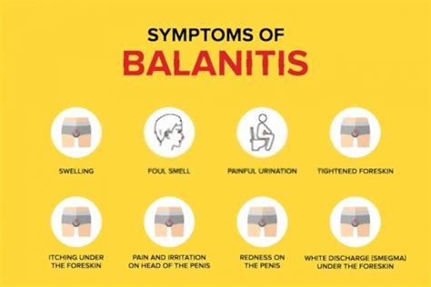 Severe Balanitis Symptoms What To Look For