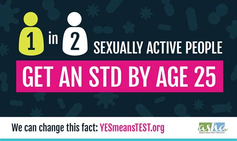 “YES Means TEST” Empowers Sexually Active Young Adults to Get Tested ...