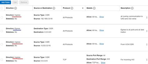 在 Oracle Cloud VMware 解決方案上安裝及設定 VMware 水平版