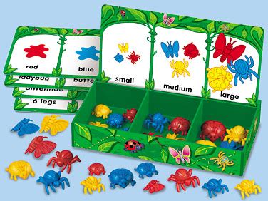 Image result for Bug Sorting